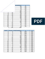 Intervalos de confianza para proporciones