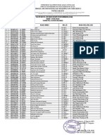 DAFTAR-PESERTA-AKM-SMKN1-TENGARAN-2021-2022