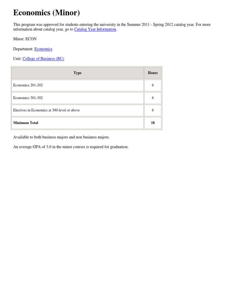 Economics Minor Program Details | PDF | Career & Growth | Business