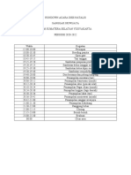 Rundown Acara Dies Natalis