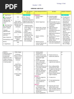 Nursing Care Plan: Baby Mu Tetralogy of Fallot November 1, 2021