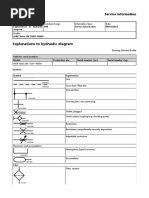 1.Explanation Hydraulic Diagram