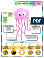 Enfoque de Inclusion