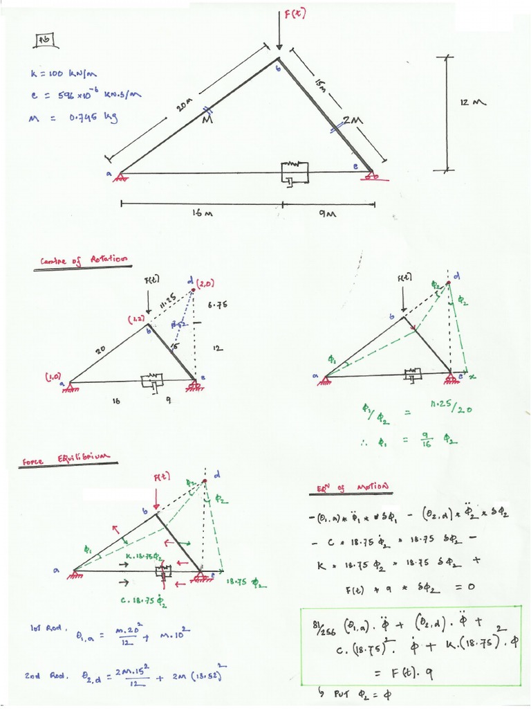 tutorial-structural-dynamics-pdf