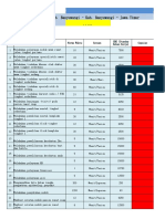 Form Excell Penyusunan Jabatan Fungsional Kesehatan Perawat Dwi