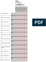 Consolidado de Notas Grado 0°2: #Apellidos Y Nombres