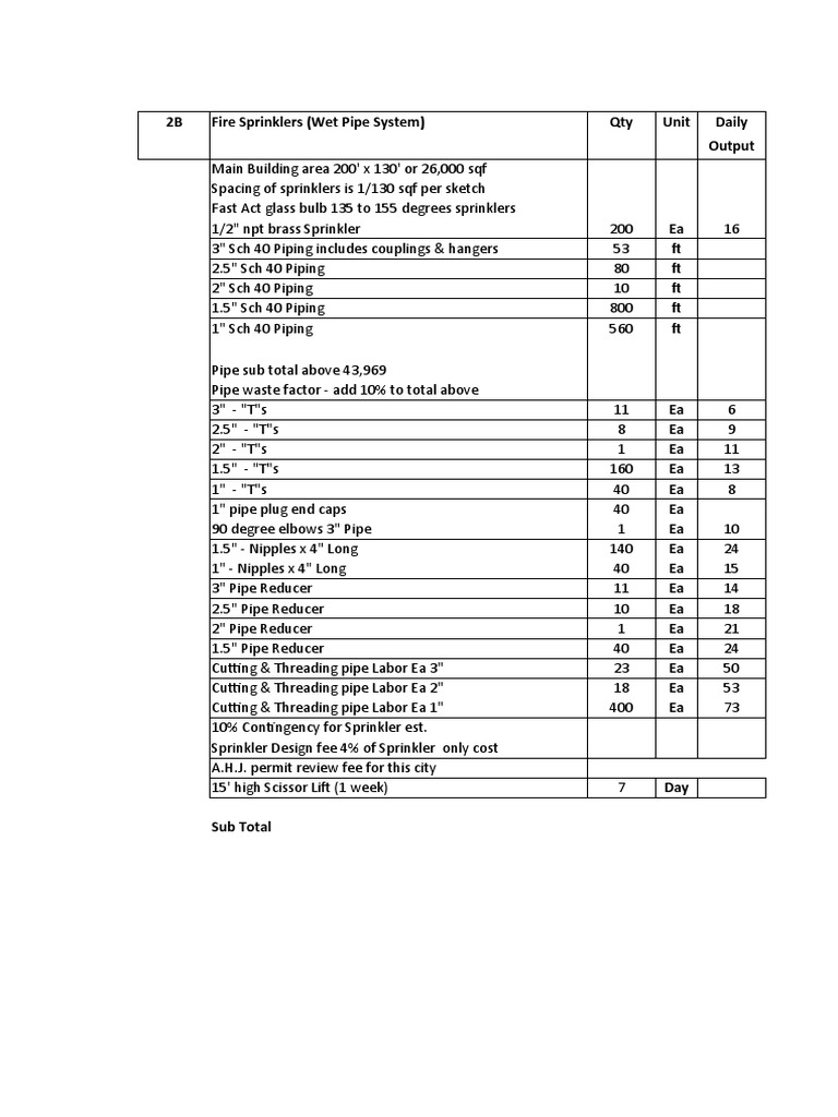 Estimating Fire Sprinklers PDF Pipe (Fluid Conveyance) Fire