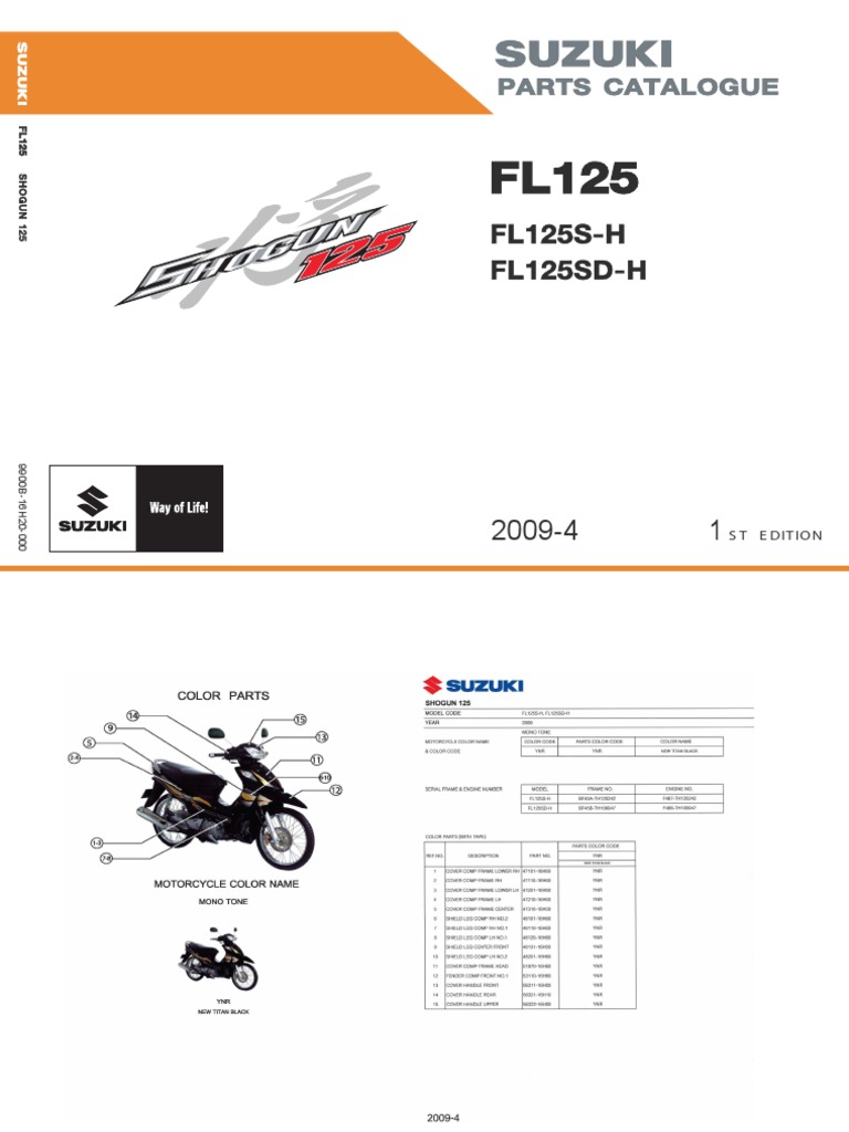 FL125S-H FL125SD-H: Parts Catalogue | PDF | Joining | Equipment