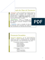 Processos Biológicos de Tratamento de Esgoto