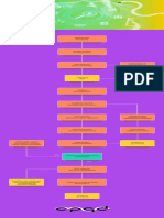 Fluxo Para Certificação Inmetro_1