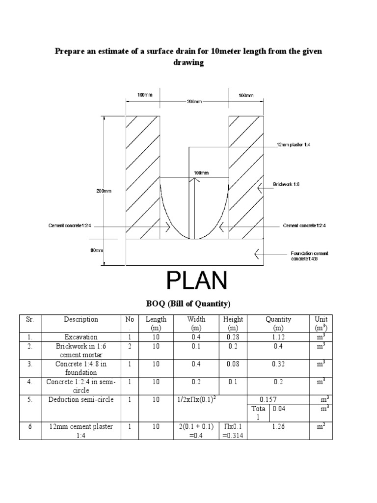 BOQ of Drain Wall and Septic Tank PDF Concrete Architecture