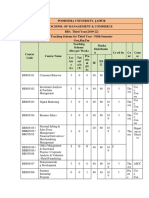 BBA V Sem Syllabus All Odd 2019-22