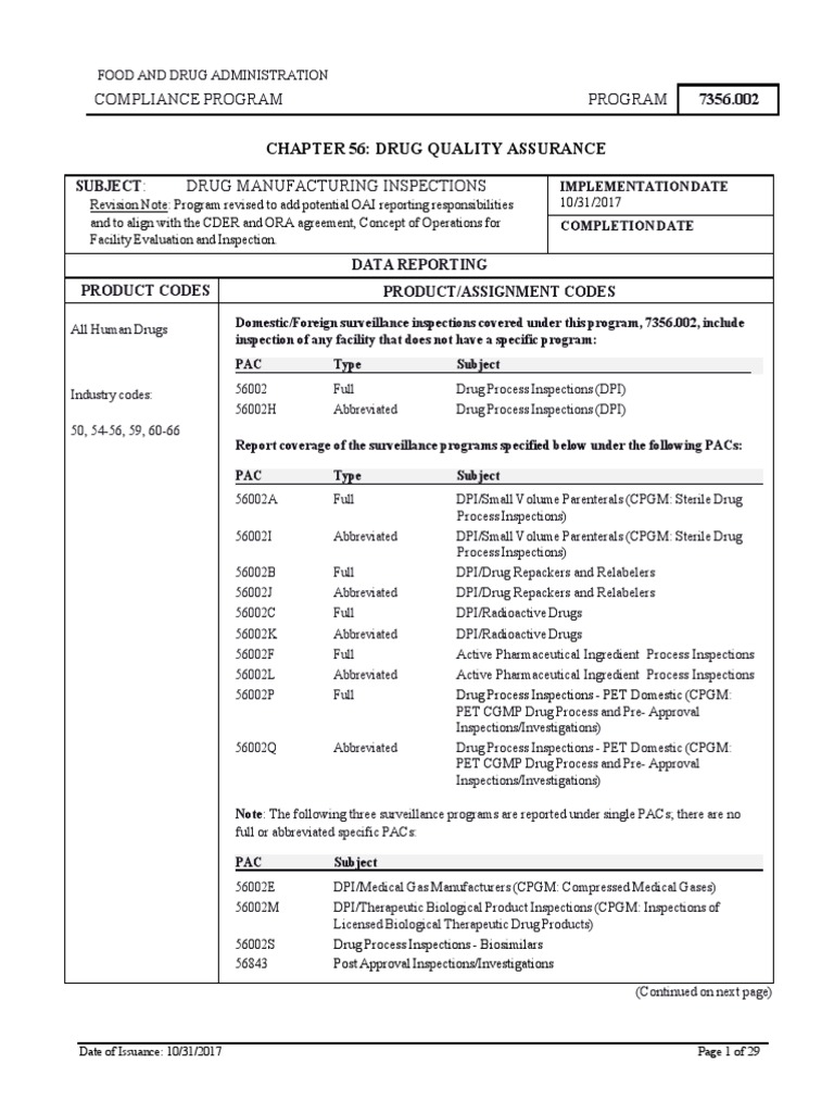 FDA Drug Manufacturing Inspection Program | PDF | Food And Drug ...