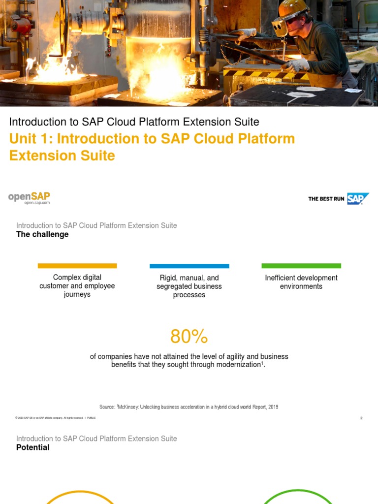 Introduction To SAP Cloud Platform Extension Suite PDF Cloud