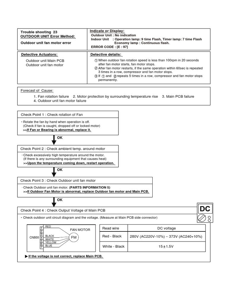 Trouble Shooting 23 OUTDOOR UNIT Error Method Outdoor Unit Fan Motor Error PDF Printed