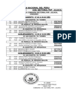 Policia Nacional Del Peru: Personal PNP de La Comisaria Sectorial PNP - Juliaca, 21NOV2021