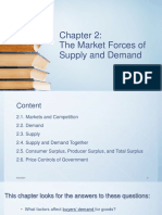 Chapter 2 The Market Forces of Supply and Demand