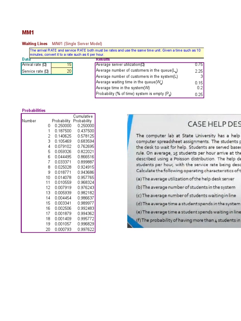 M/M/1 Queuing Model Analysis | PDF | Applied Mathematics | Logistics
