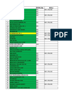 Ahmer Payroll Sheet 2019..