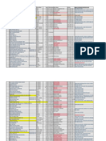 Cash Disbursement Sheet 2020