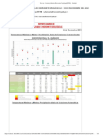 Reporte de Variables Hidrometeorologicas N°222 - 181121