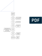 Diagrama en Blanco