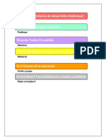 S3 Actividad 3 Tema Deficiencias Visuales y Auditivas