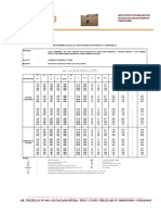 Capacidad Portante ARENAS C-01