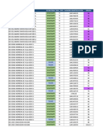 Registros de estudiantes de instituciones educativas