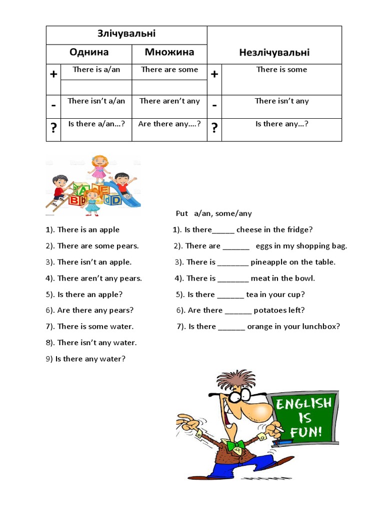 Explanation Some Any | PDF