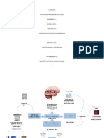 Mapa Mental Psicologia