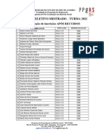 Mestrado 2021 Homologao Incries APSRECURSOS