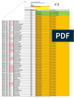 PV de Notes: Cliquez Ici