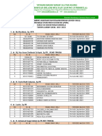 Pengumuman Perwalian PSPD Semester Gasal 2021-2022