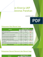 Penilaian Kinerja UKP Agustus 2021