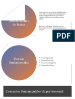 Conceptos Fundamentales de Fuerza y Par Torsional