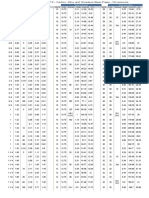 STL and SST Nominal Pipe Sizes