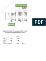 Comparação de VPL entre dois projetos de investimento