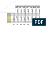 Barangay Populatio N 1990 Populatio N 1995 Populatio N 2000 Populatio N 2010 Populatio N 2015 Househol Ds 1990 Househol Ds 1995 Househol Ds 2000