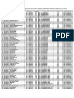 Jadwal Pengambalian Buku Tabungan Pengembalian UKT Di Bank BRI 2021