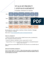 Fundamentals of Project Planning and Management