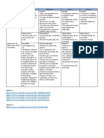 Actividades 2.2