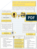 MapaConceptual Rol Docente y Estudiante