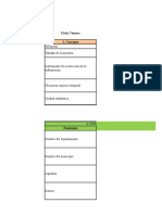 formatos