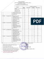 Piket WFO TU 50 % 24-30 Agustus 2021