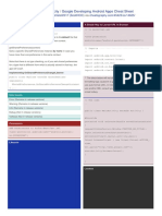 Udacity / Google Developing Android Apps Cheat Sheet: by Via