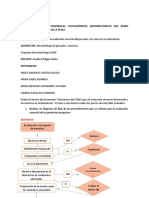 Taller Evaluativo Tema 5.3