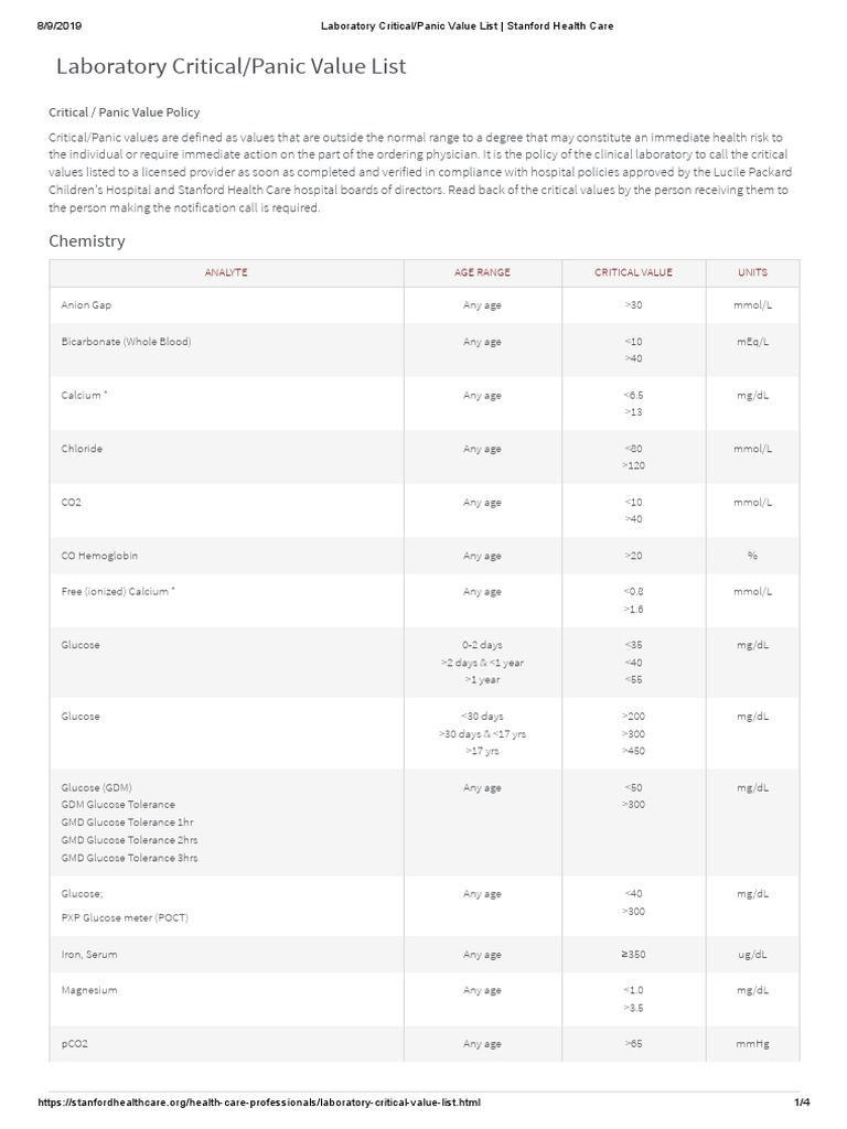 Critical Lab Values List for Providers | PDF | Magnesium | Medical ...