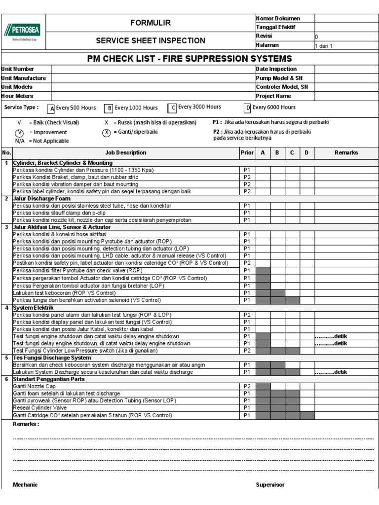Checklist Inspeksi Sistem Pemadam Kebakaran | PDF