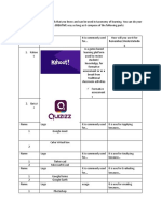 2 tech tools for taxonomy of learning